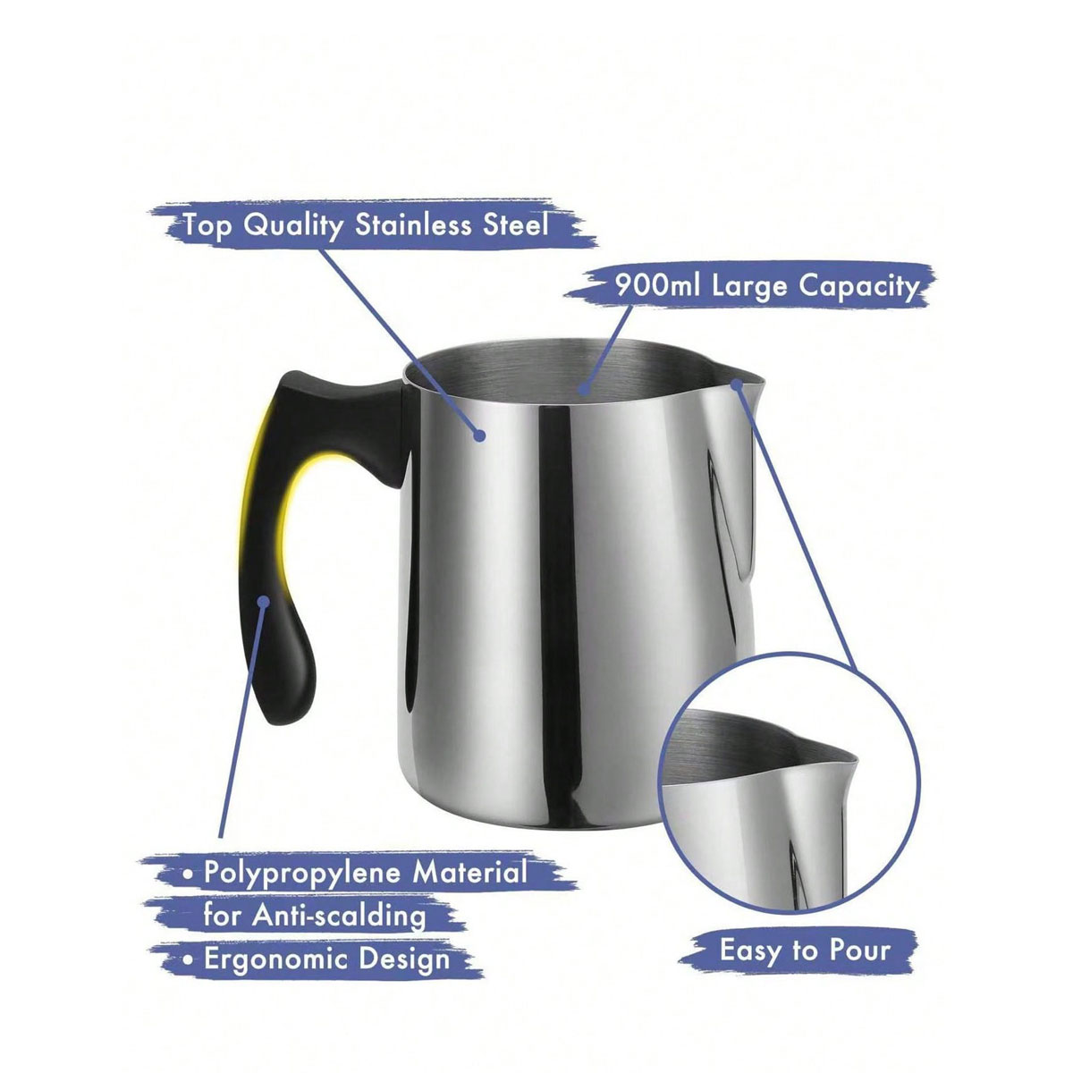 เหยือกสเตนเลส 304 สำหรับทำกาแฟ - Barista Milk Jug บทวิจารณ์และราคา