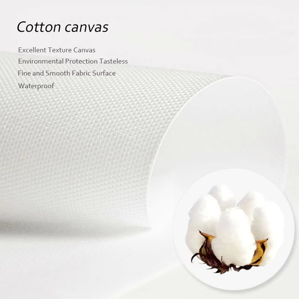 ภาพศิลปะติดผนังสมัยใหม่สำหรับต - Coffee Tea Pictures บทวิจารณ์และราคา