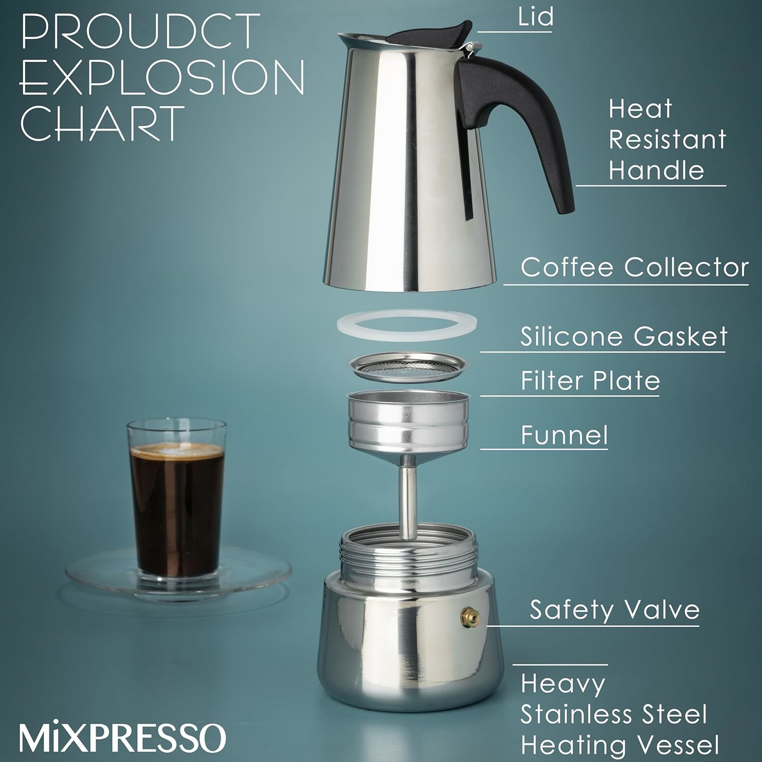 หม้อกาแฟมอคค่าสแตนเลสพร้อมถ้วย - Coffee Tea Maker บทวิจารณ์และราคา